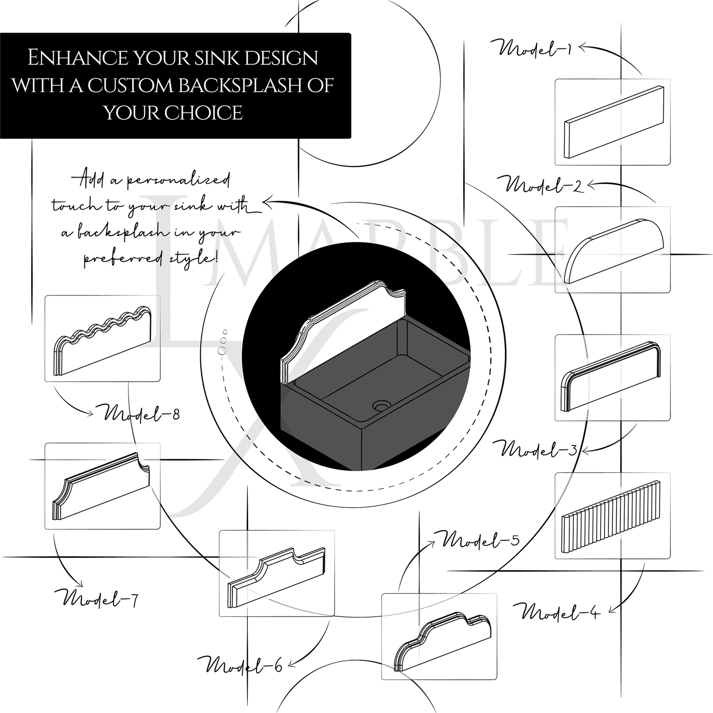 backsplash options