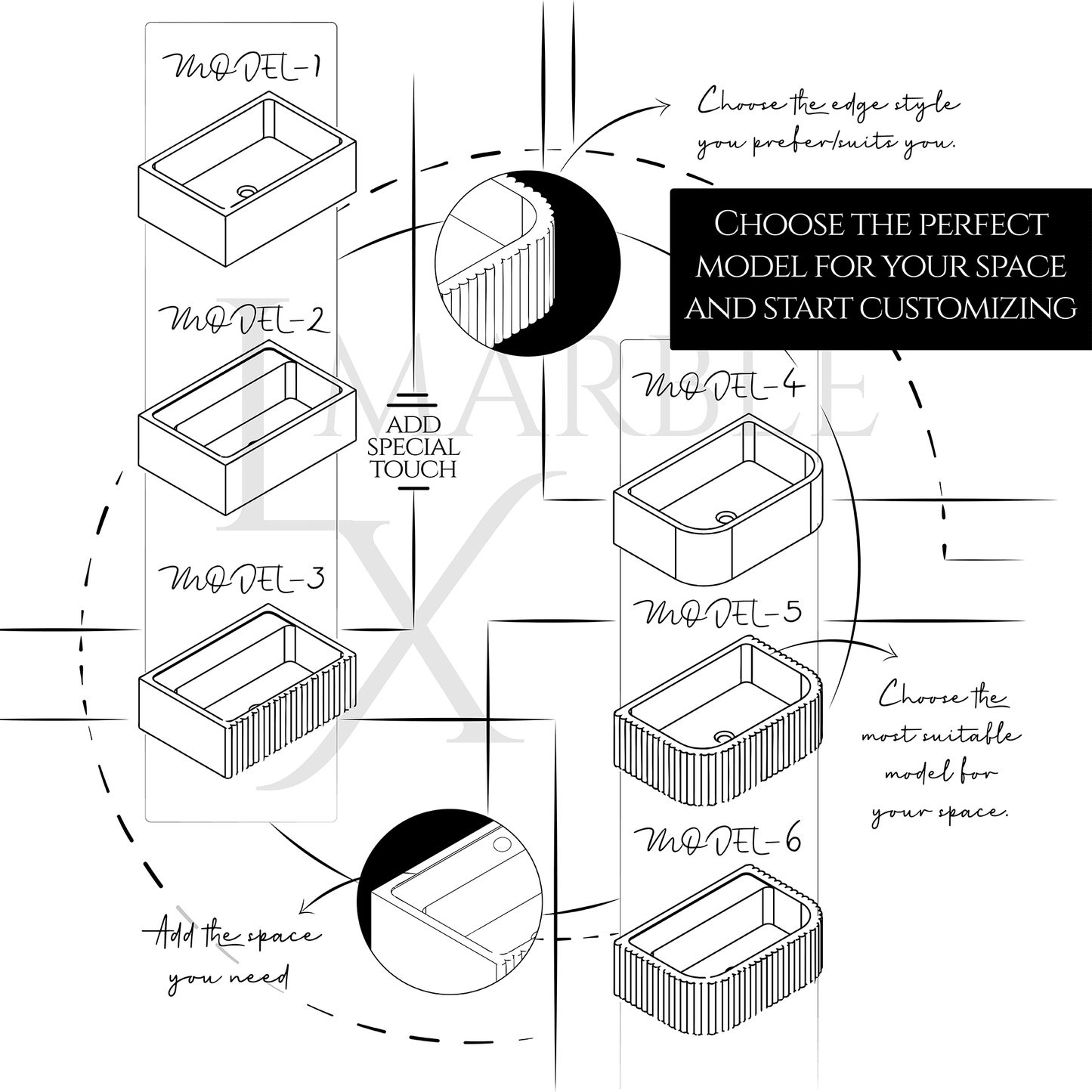 model options