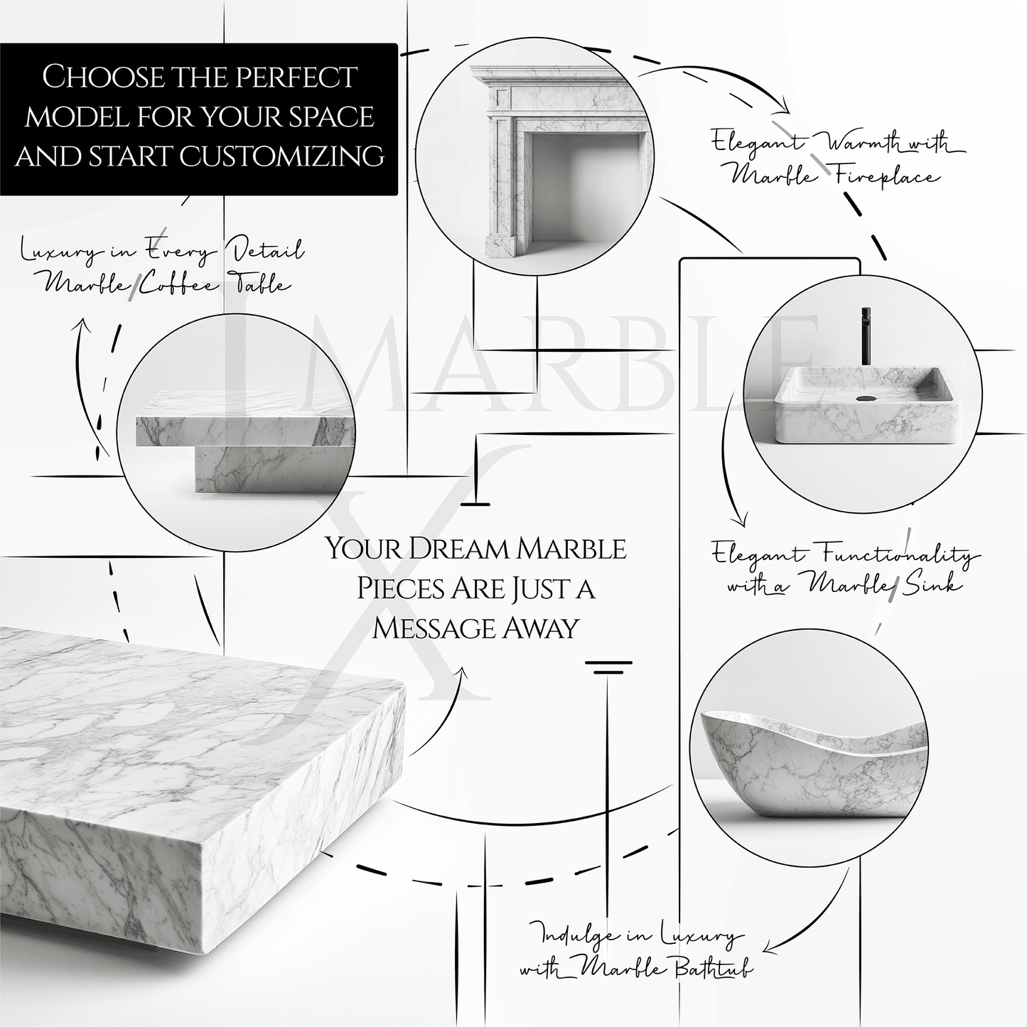 product options