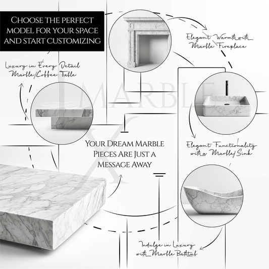 product options